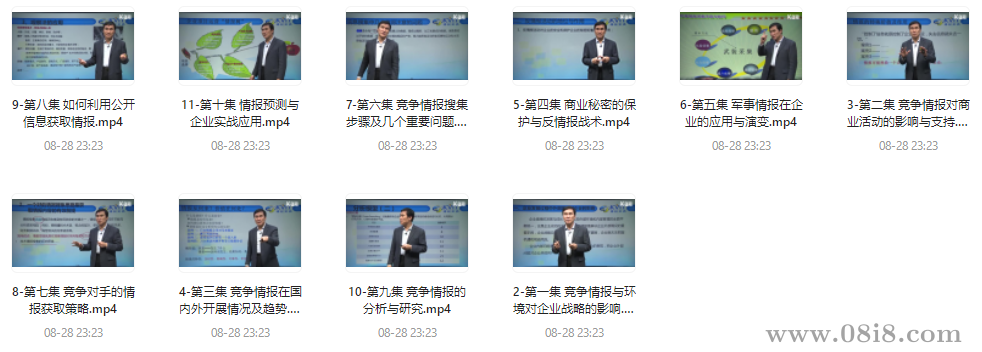 銷售系統(tǒng)班 競爭情報搜集