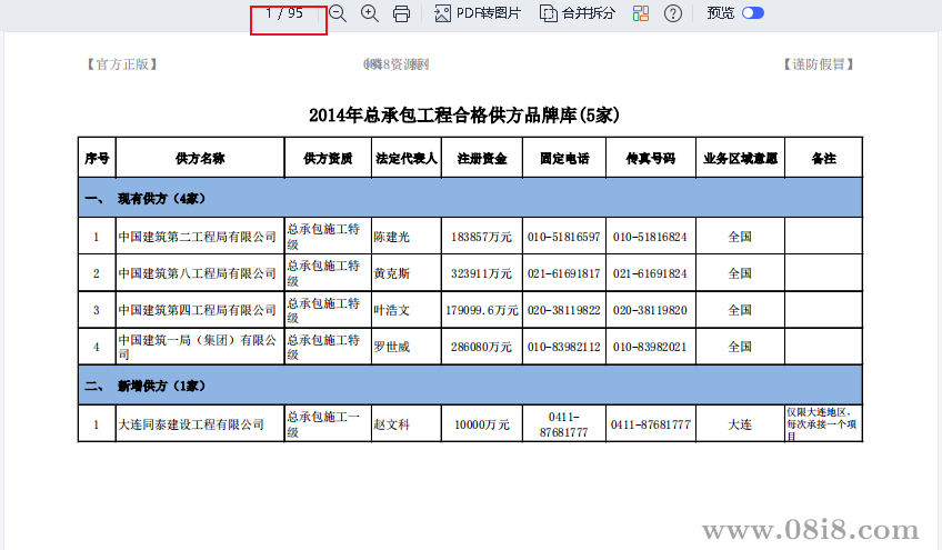 某集團(tuán)2014年合格供方品牌庫（建筑裝修行業(yè)共95頁）