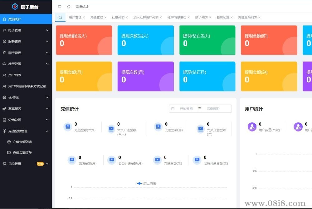 [免費]搭子小程序系統源碼