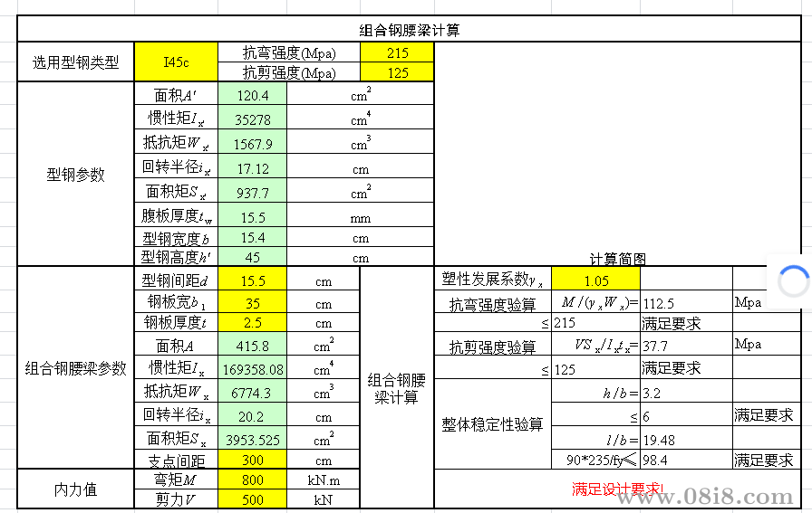 [免費]鋼腰梁計算(可編輯-含型鋼截面參數表).xls