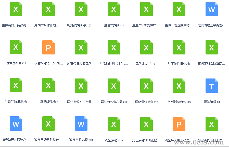  電商運(yùn)營表格合集