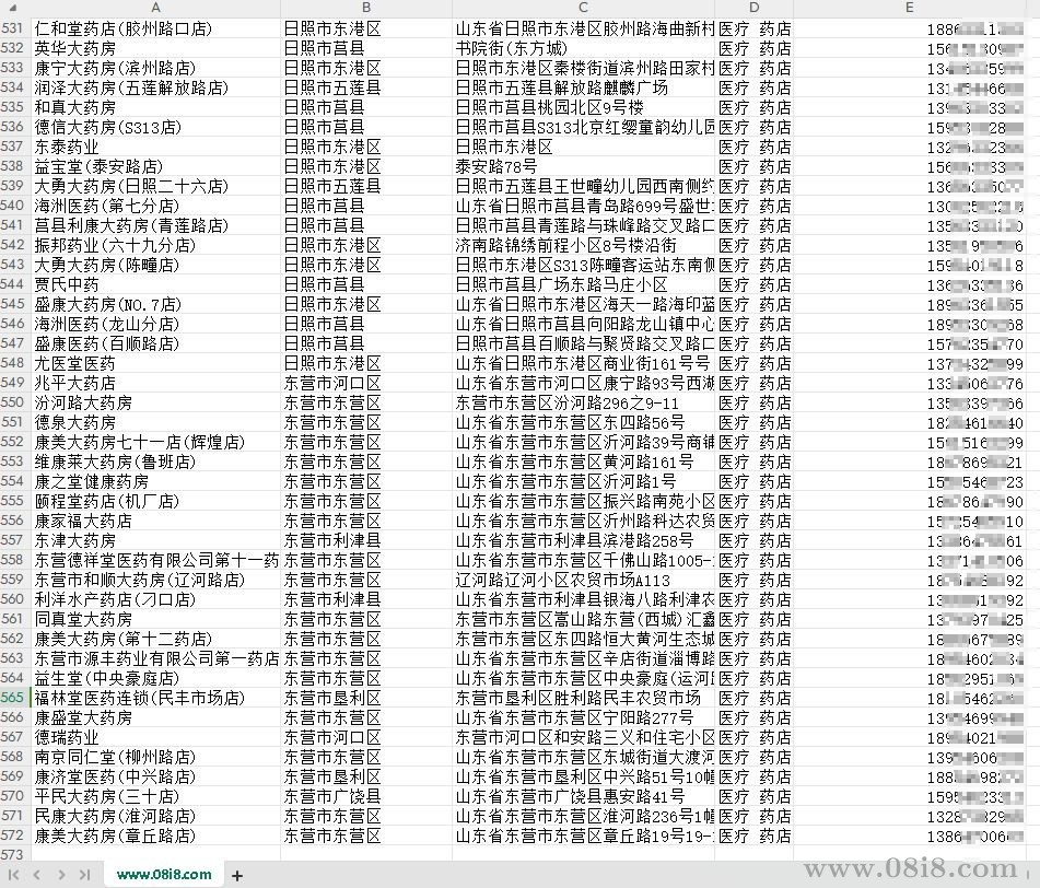 山東570家藥店數據（xlsx格式）