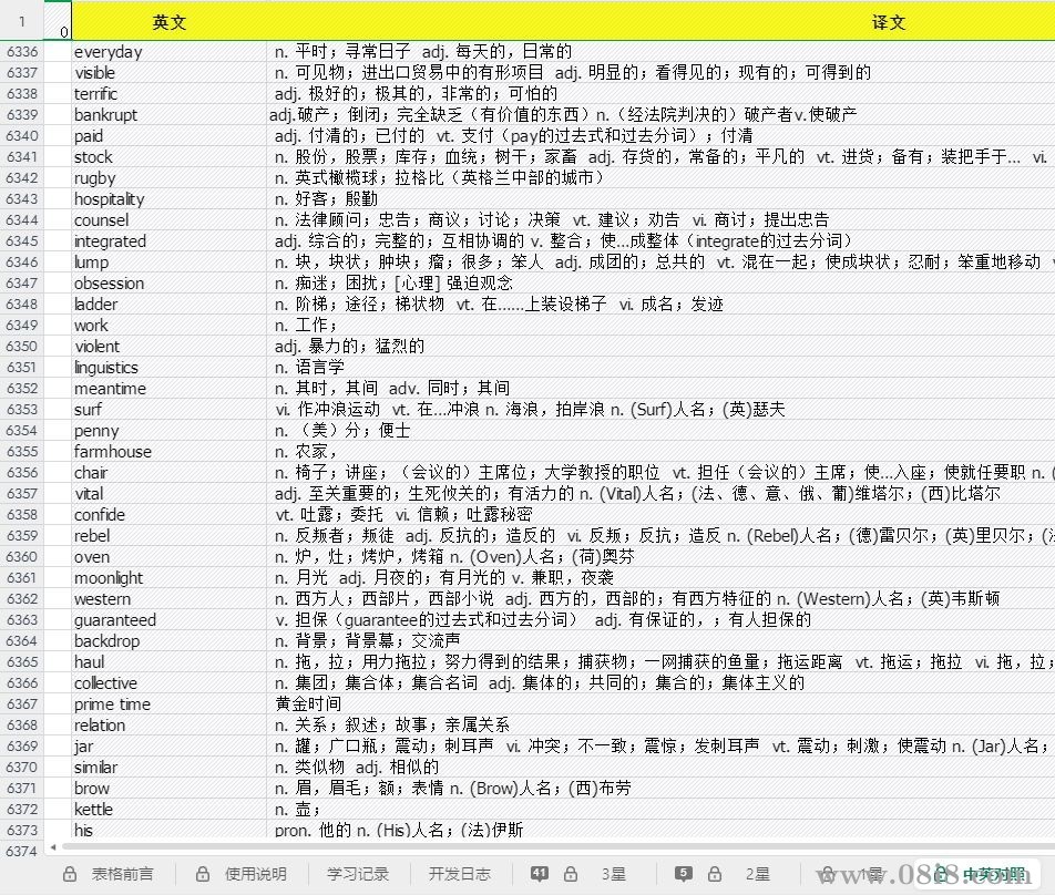 Excel助力刷單詞 從小學到考博，四六級，雅思托福，GRE全都有（945個文件）