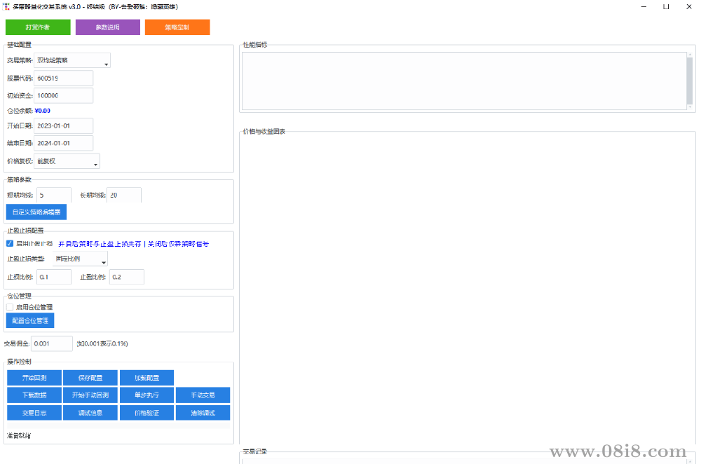 股票多策略量化回測