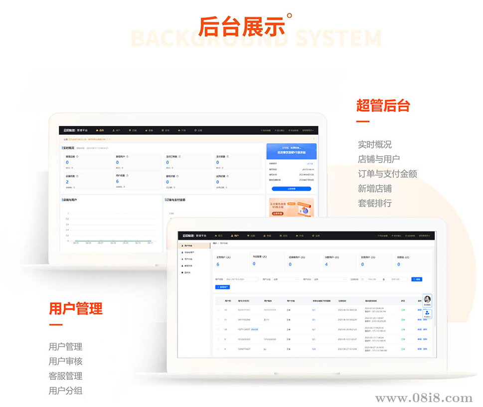 云貝餐飲V3全套源碼