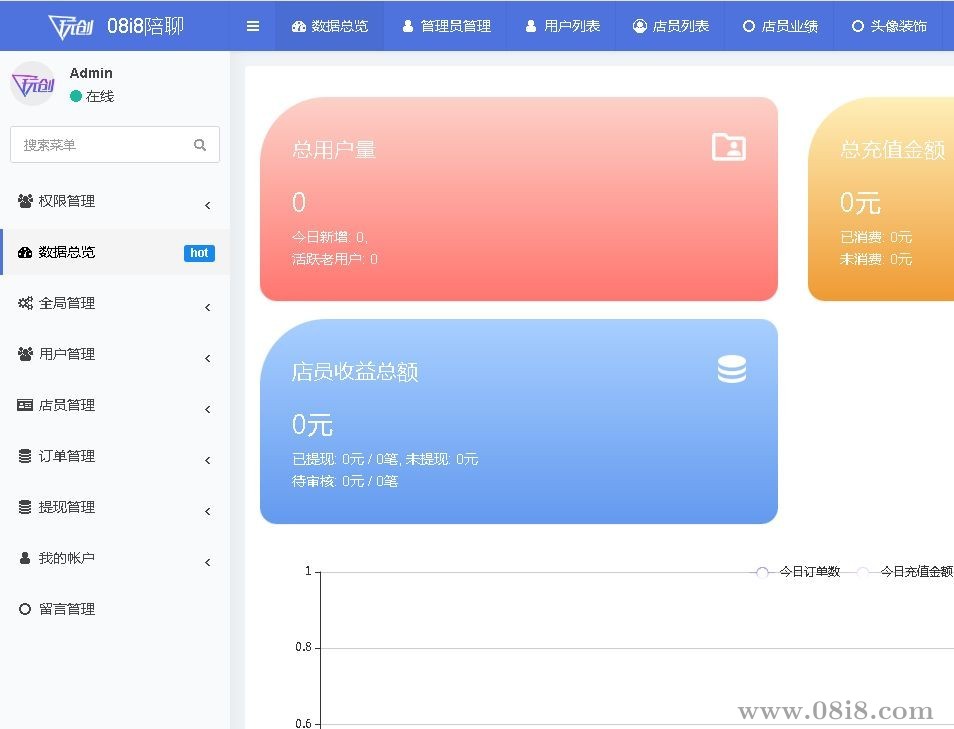 陪玩交友樹洞源碼