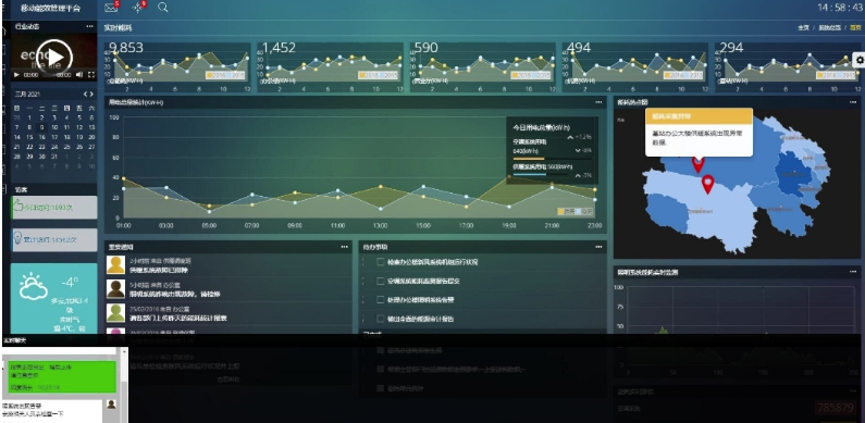 點(diǎn)擊放大 可視化大數(shù)據(jù)交互動(dòng)態(tài)模板網(wǎng)頁(yè)前端模板