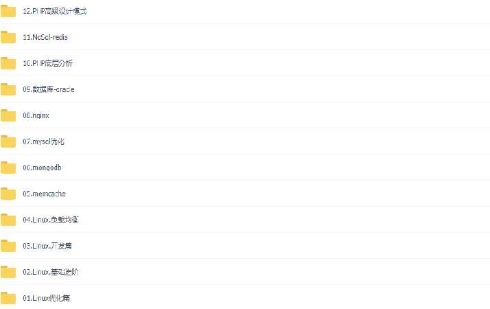 linux+PHP高性能架構(gòu)班視頻教程