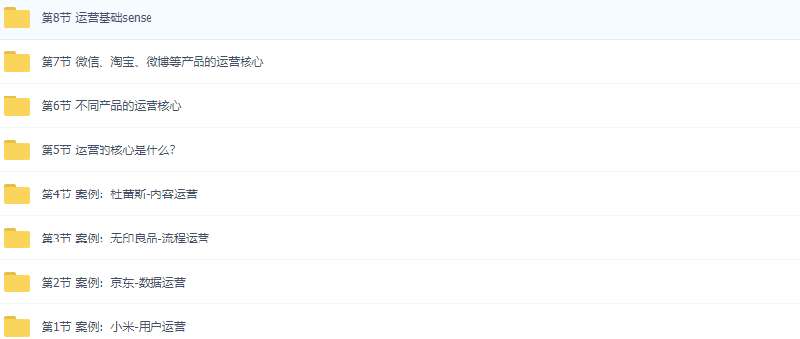 點擊放大 互聯網運營教程