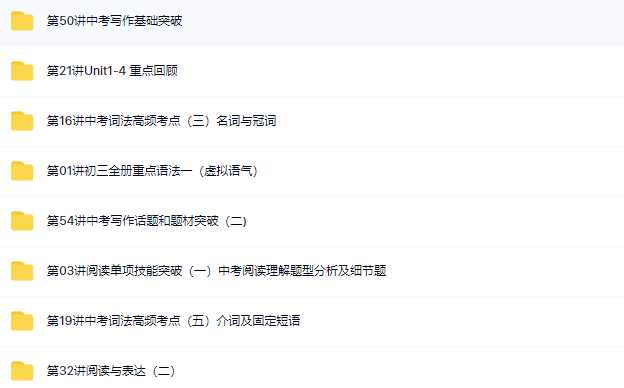 人教版初三英語68講