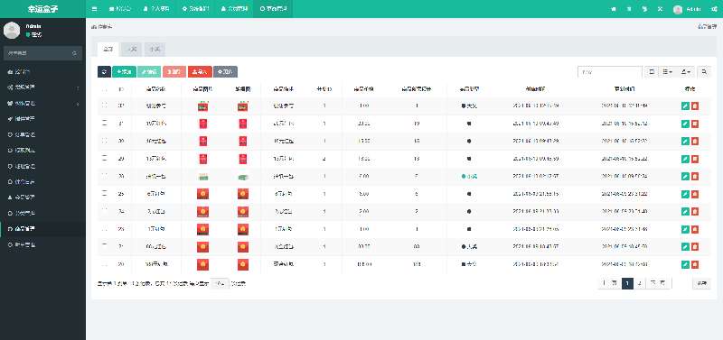 點擊放大 微信盲盒游戲全修復(fù)版本源碼帶積分商城帶分銷