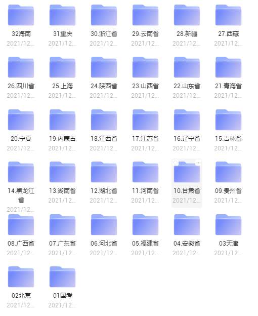 點擊放大 全國各省公務員考試試題,己按省分類