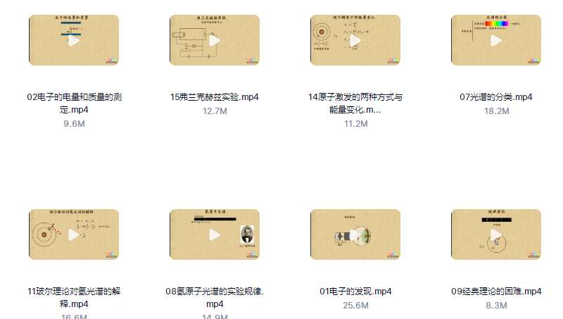 點擊放大 樂樂課堂高中物理全套教程