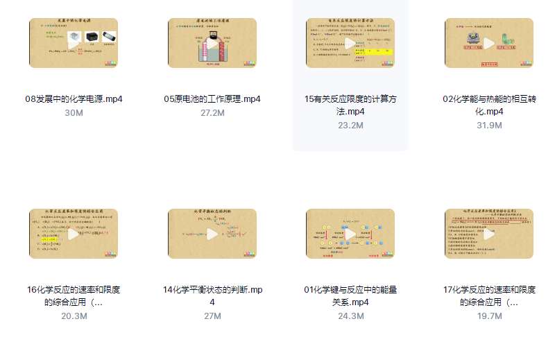 點擊放大 樂樂課堂高中化學全套教程