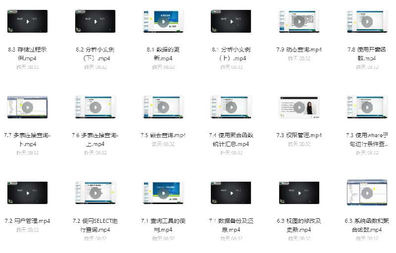 點擊放大 —次學透SQL視頻課程