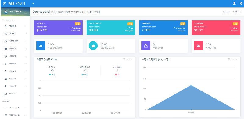2022年全新UI聚合支付系統源碼（第三方支付、第四方支付、）附安裝使用說明