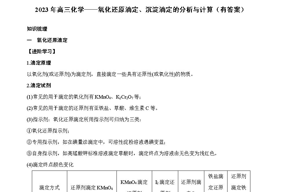 7份高三化學專題訓練試題