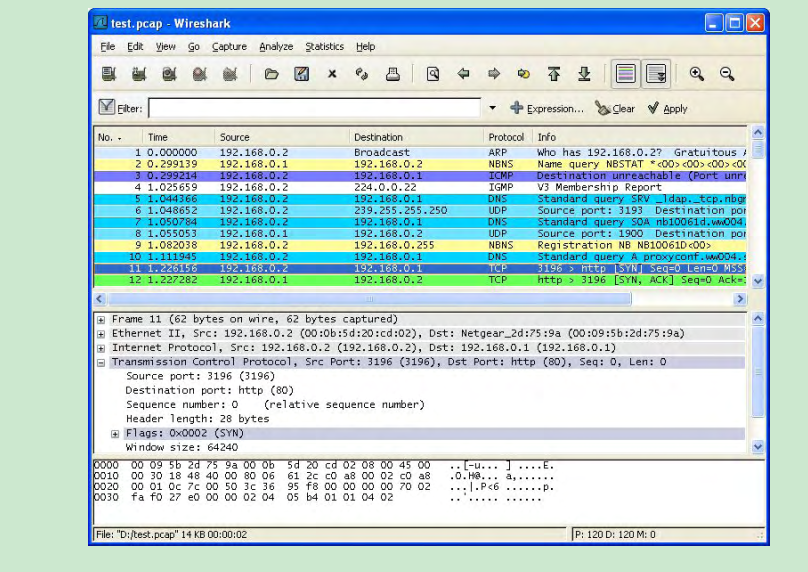 點(diǎn)擊放大 網(wǎng)絡(luò)通訊數(shù)據(jù)抓包和分析工具Wireshark附中文使用教程和實(shí)例