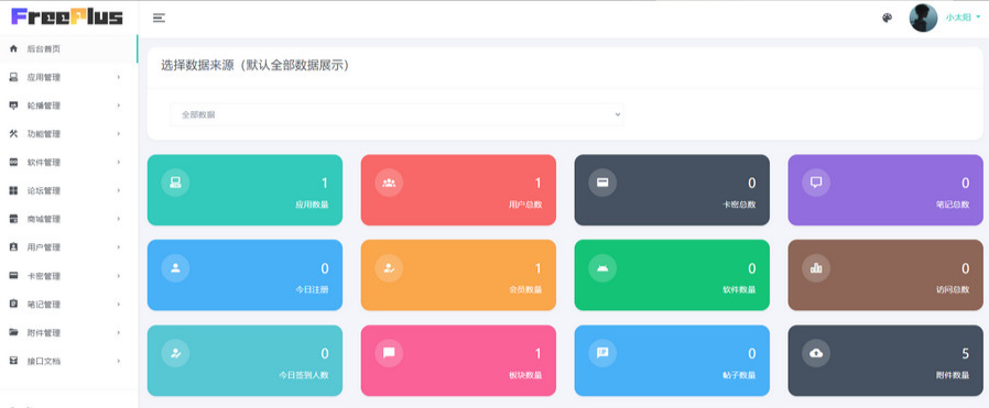 點擊放大 社區源碼(前后端uniapp+php)