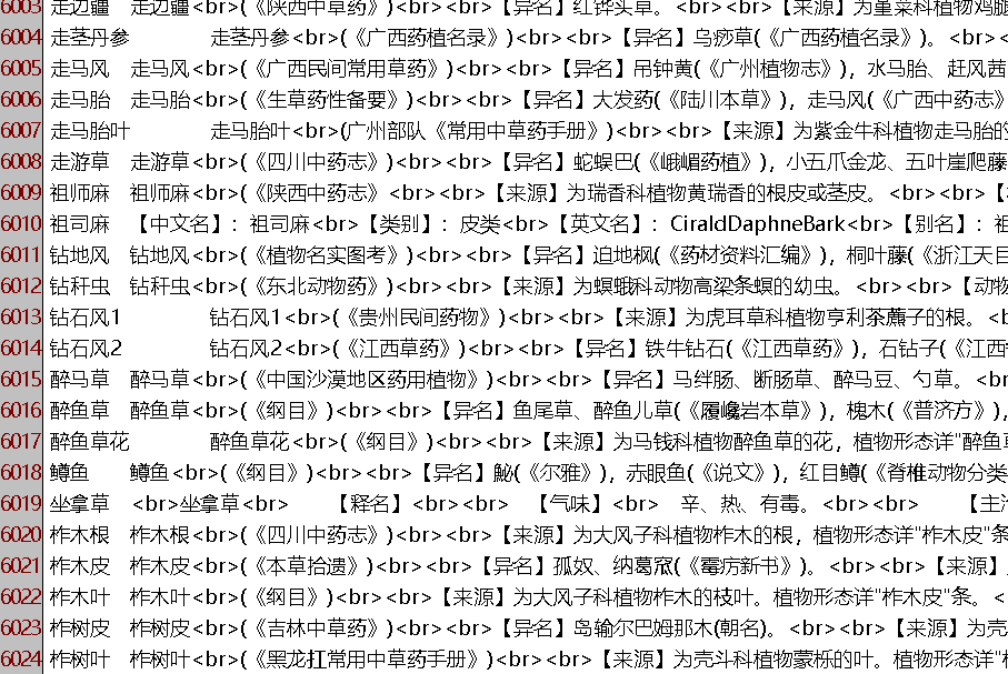 點擊放大 中草藥數據(6024條)