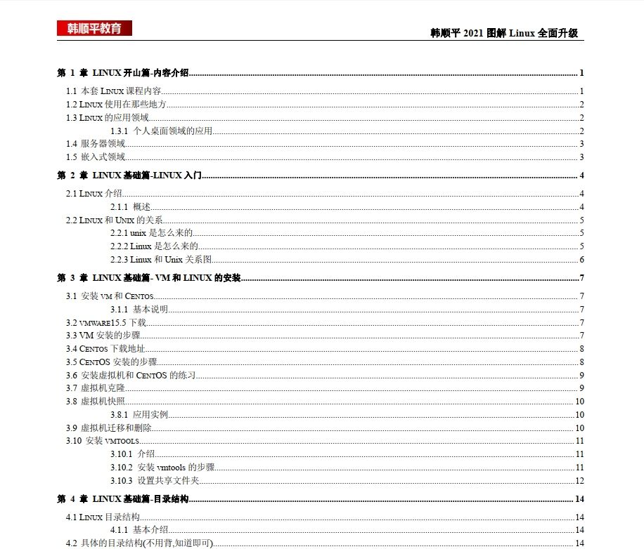 點擊放大 韓順平2021圖解Linux課程【重磅升級】資料分享