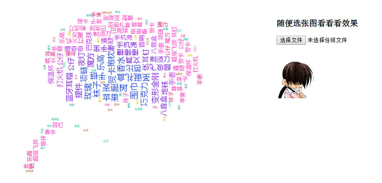 點擊放大 jQuery+echarts上傳圖片生成文字標簽云代碼