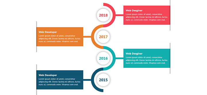 CSS3響應(yīng)式蛇形時(shí)間軸樣式