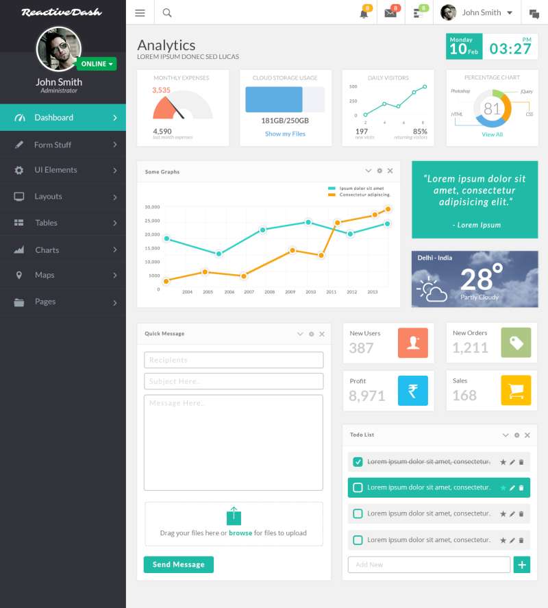 點(diǎn)擊放大 win8扁平風(fēng)格的后臺管理ui界面設(shè)計(jì)模板psd素材下載_網(wǎng)站后臺模板