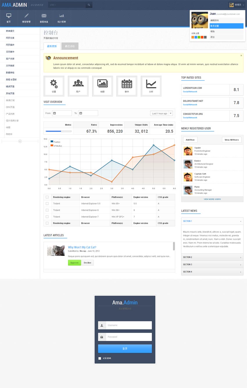 點(diǎn)擊放大 jquery ui藍(lán)色響應(yīng)式企業(yè)后臺(tái)管理模板html下載_網(wǎng)站后臺(tái)模板