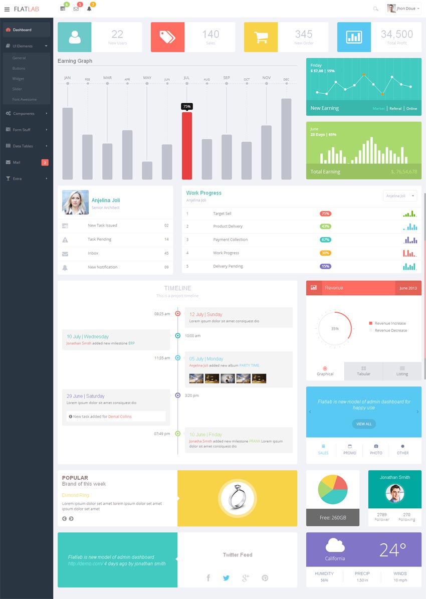win8扁平風格的bootstrap html5響應式后臺管理系統模板下載_網站后臺模板