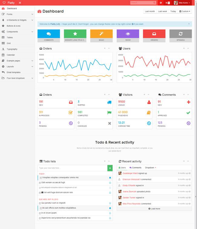 Flatty后臺管理主題模版