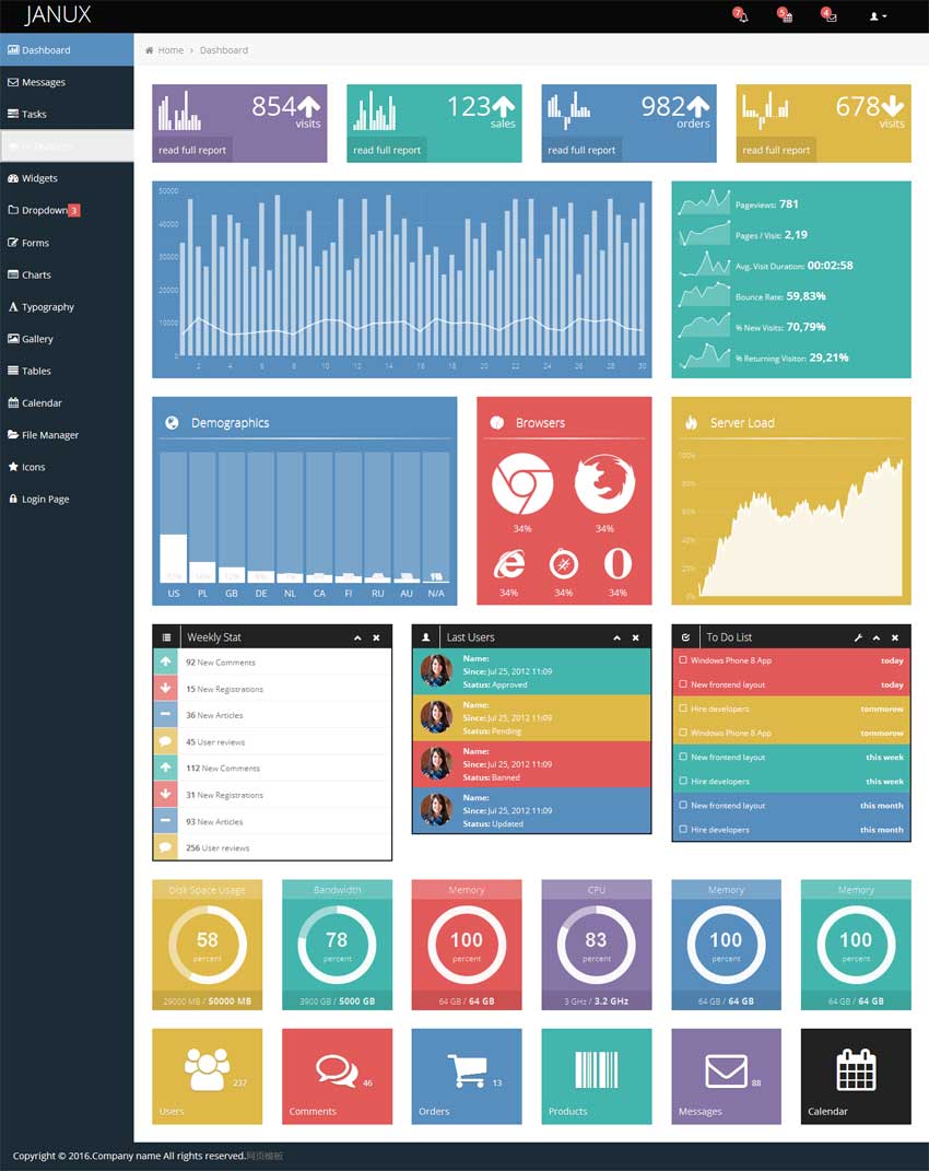 黑色的網站數據統計管理響應式后臺模板