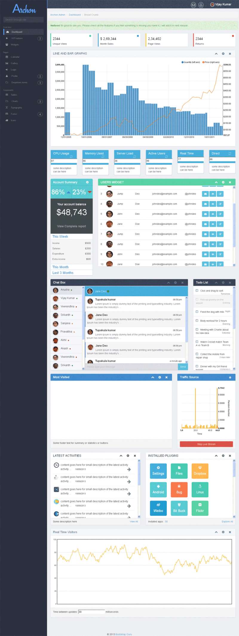 點(diǎn)擊放大 bootstrap企業(yè)博客系統(tǒng)后臺(tái)管理響應(yīng)式模板_網(wǎng)站后臺(tái)模板