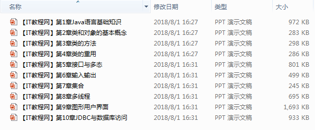 點(diǎn)擊放大 Java基礎(chǔ)培訓(xùn)PPT(共10節(jié))