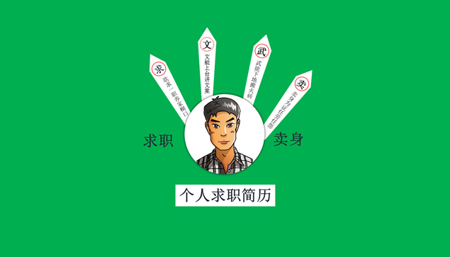 [免費]ppt動畫個人求職簡歷模板免費下載