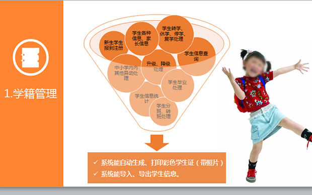 [免費]中小學信息化管理系統軟件介紹ppt模板