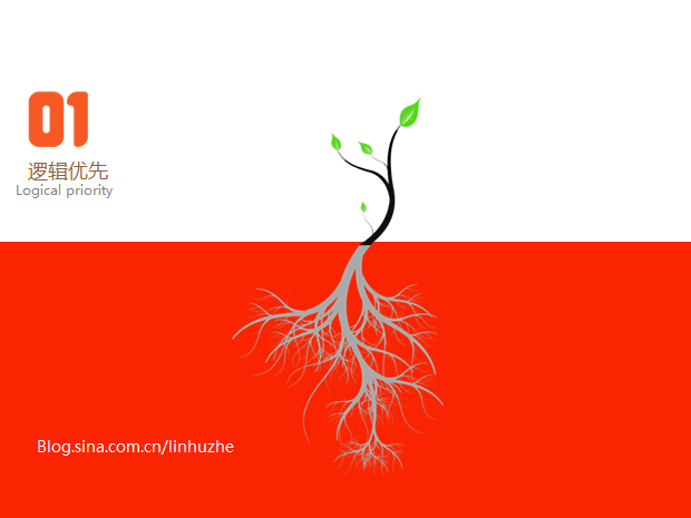 [免費]邏輯思維講解ppt模板