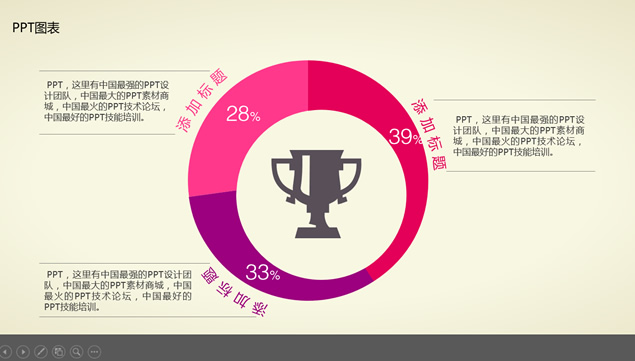 [免費]支持一鍵改色的200張精選常用ppt圖表打包下載